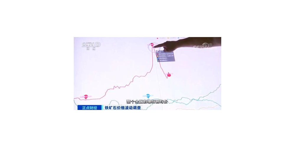 鋼鐵成交量跌幅超60%，原因是什么？